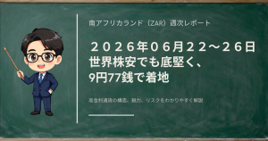 2026年6月第4週のランド円（ZAR/JPY）相場を振り返る週次レビュー記事のアイキャッチ画像