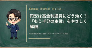 円安が高金利通貨（ランド円・ペソ円・リラ円）に与える影響を解説する記事のアイキャッチ画像