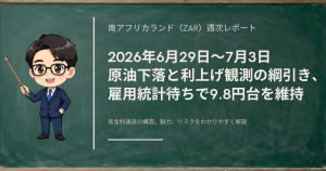 2026年6月末〜7月初（6/29〜7/3）のランド円（ZAR/JPY）相場を、原油下落とSARBの利上げ姿勢の綱引きから振り返る週次レビュー記事のアイキャッチ画像