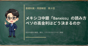 メキシコ中銀Banxicoの金融政策の読み方とペソの高金利の決まり方を解説する記事のアイキャッチ画像