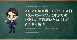 2026年8月10日から14日の新興国通貨の値動きを、ランド・ペソ・リラの3通貨でまとめた週次レポートのアイキャッチ画像