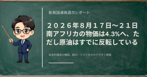 2026年8月17日から21日の新興国通貨の値動きを、原油の反転を軸にランド・ペソ・リラの3通貨でまとめた週次レポートのアイキャッチ画像