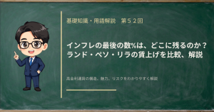 新興国3か国の賃上げ率とインフレ率の関係を解説する記事のアイキャッチ画像